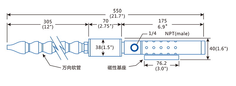 FS系列冷风枪外形尺寸.gif