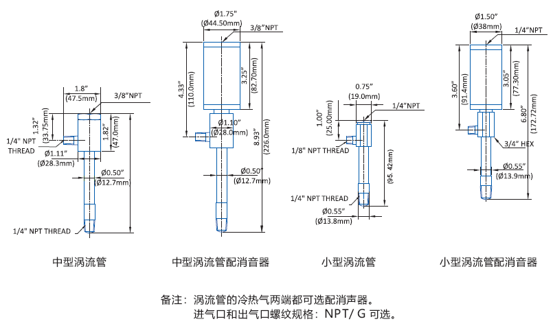 涡流管尺寸图.png