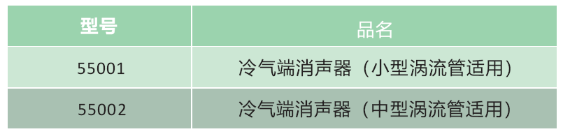 消声器型号-2.png